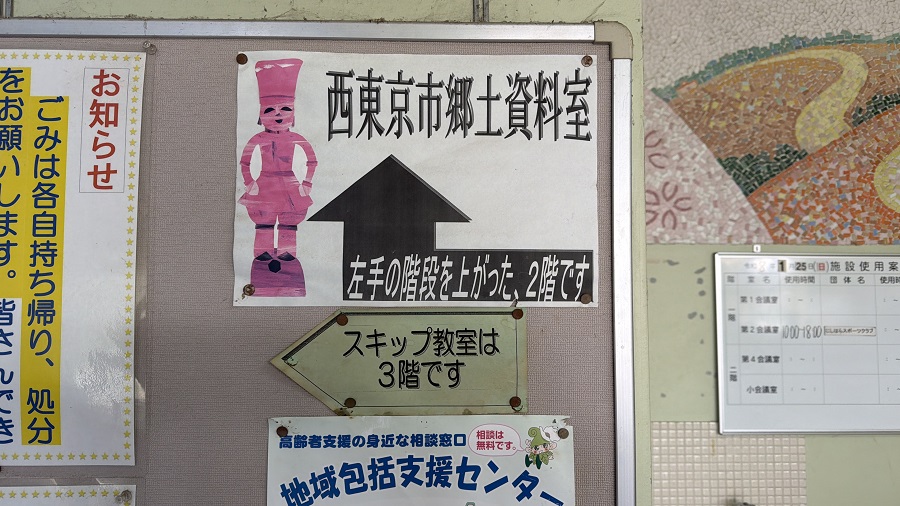 資料室は２階です